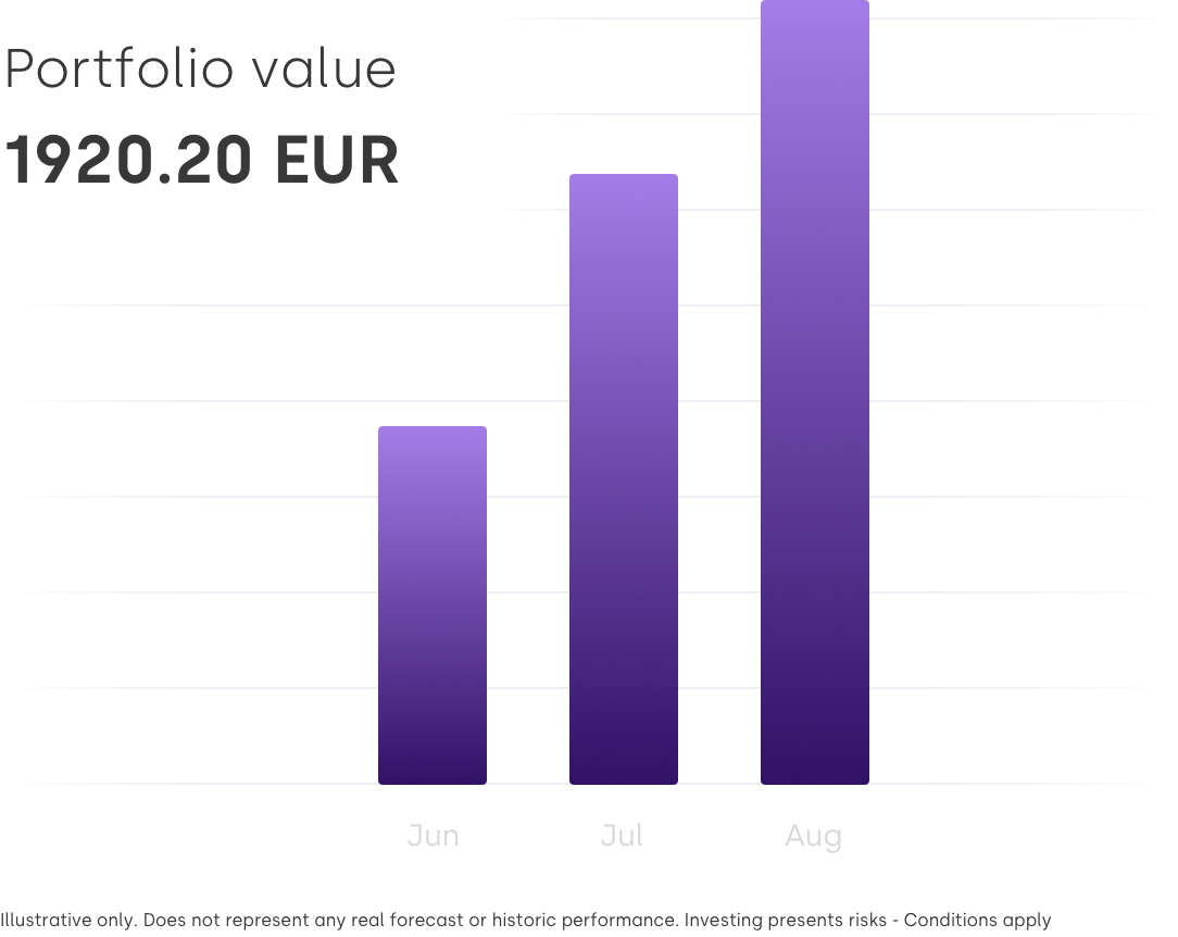 Aion Bank Switch To All Inclusive Banking Aion